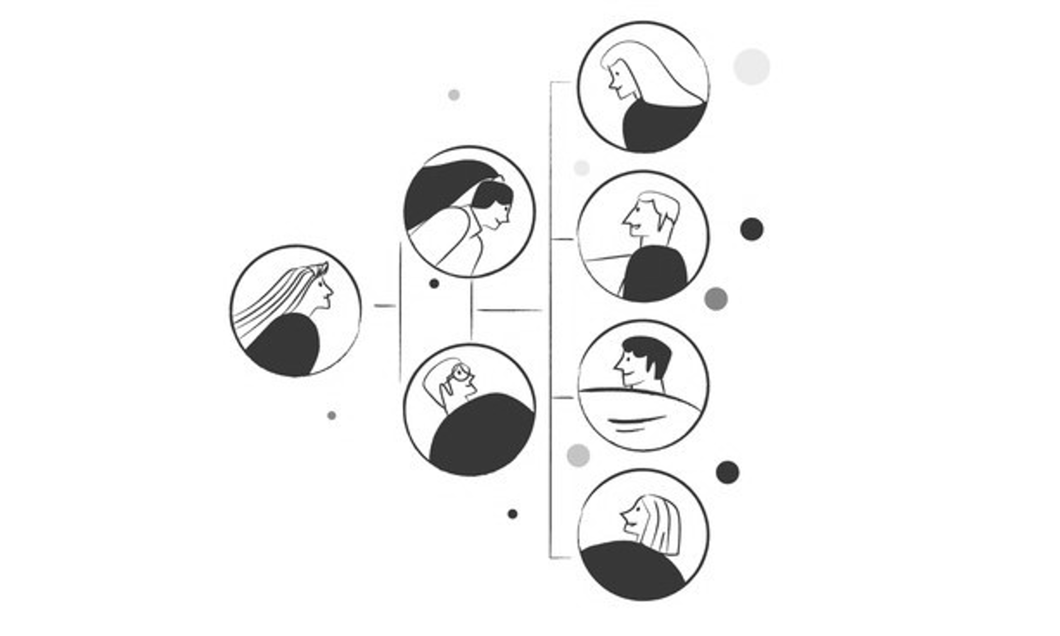 The Environmental Sustainability “Multiplier” Network